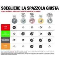 Spazzola Manuale Spid Acciaio Ottonato art.0010 SIT 100% Made in Italy  - foto 4